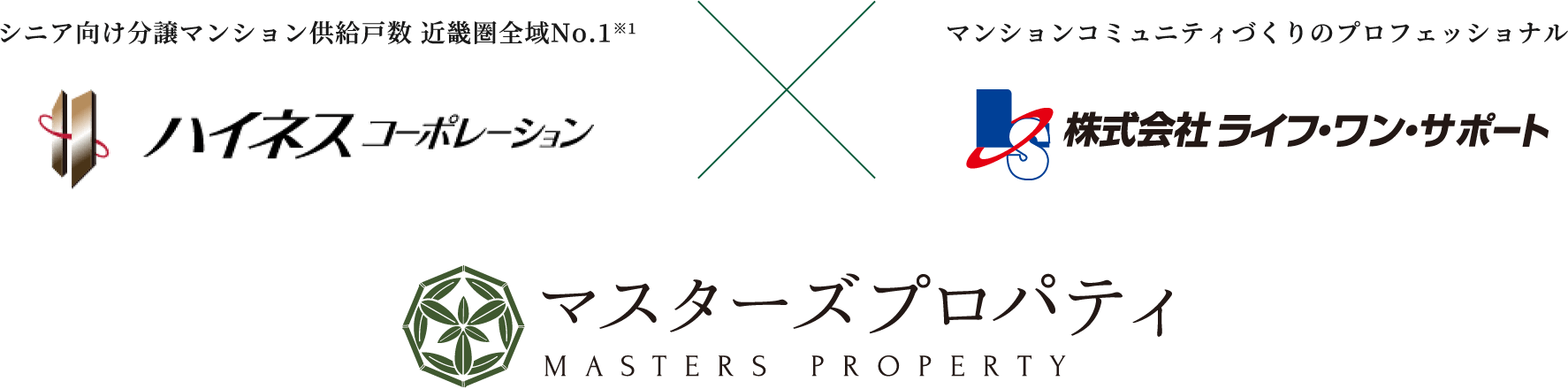 (シニア向け分譲マンション供給戸数 近畿圏全域No.1※1)ハイネスコーポレーション×(マンションコミュニティづくりのプロフェッショナル)株式会社ライフ・ワン・サポート/マスターズプロパティ