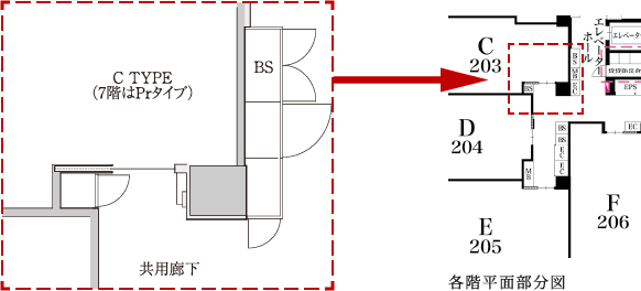 Fタイプ間取り